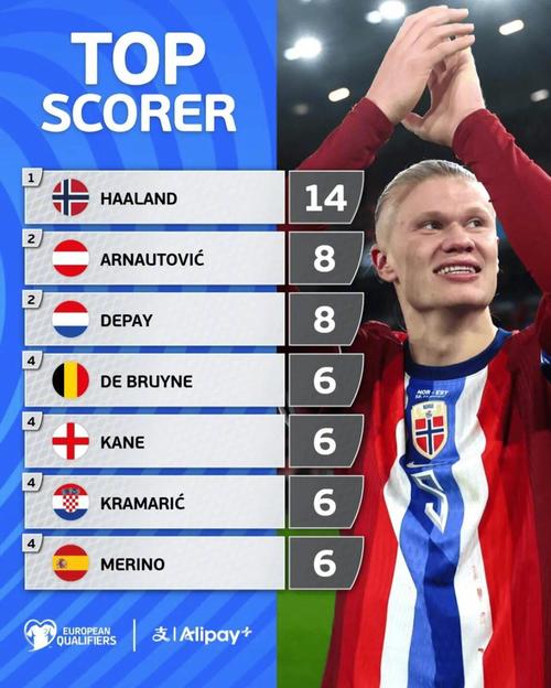 日职乙战报：爱德华多1射1传，千叶市原5-0狂胜FC今治