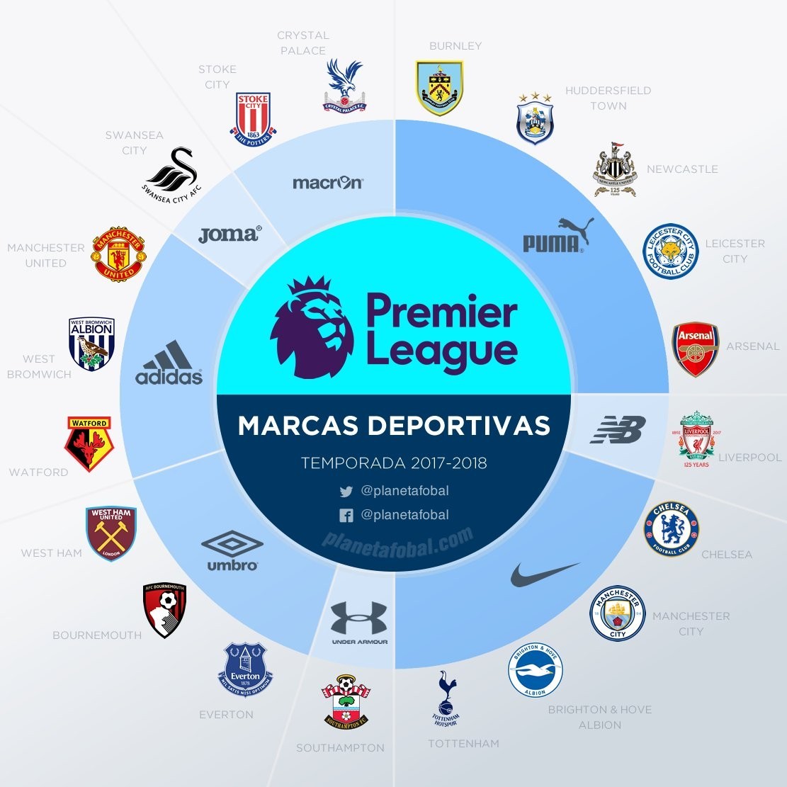 7分钟闪击，为那不勒斯自1989年以来意甲对尤文最快进球